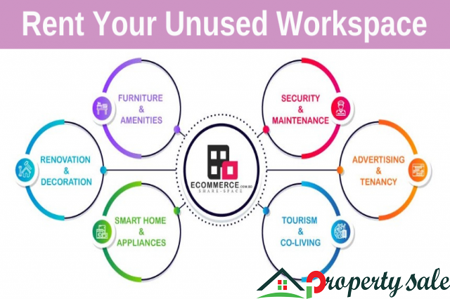 Rent Your Unused Workspace